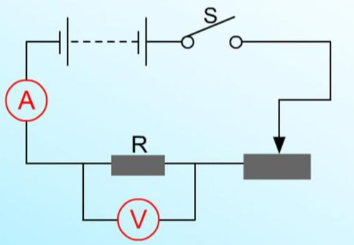 检测电流的电阻叫什么?