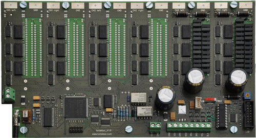 为高端音频应用开发多通道 DAC