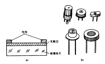 光敏电阻器的结构